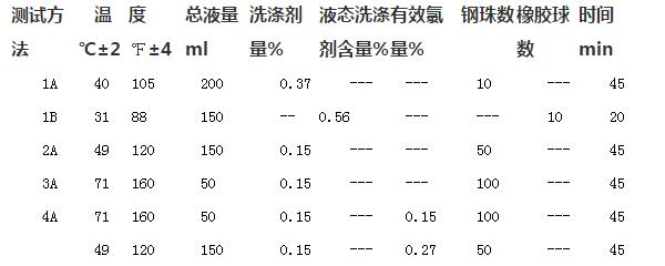 上海千实